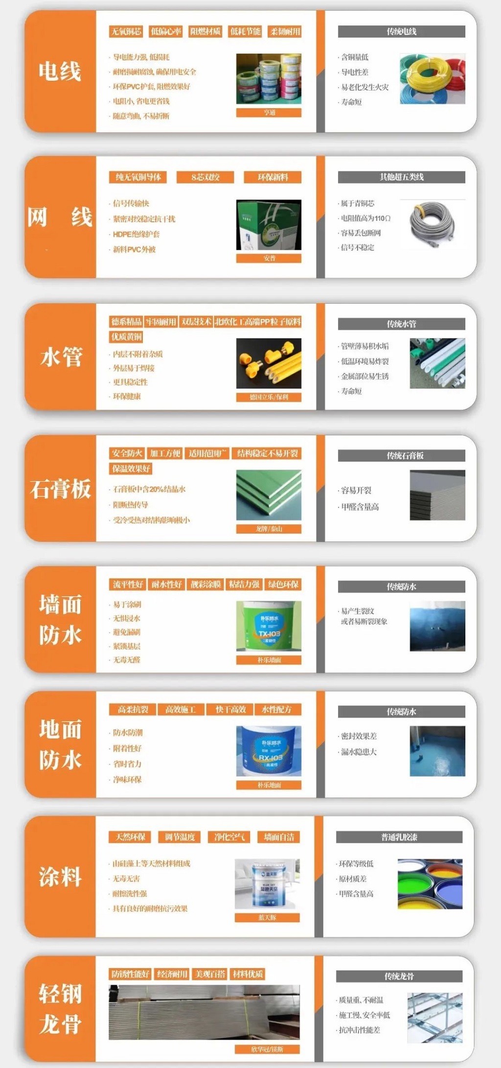 南宁新房装修