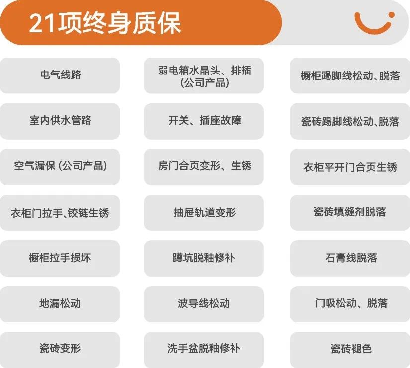南宁推荐的品牌装修公司